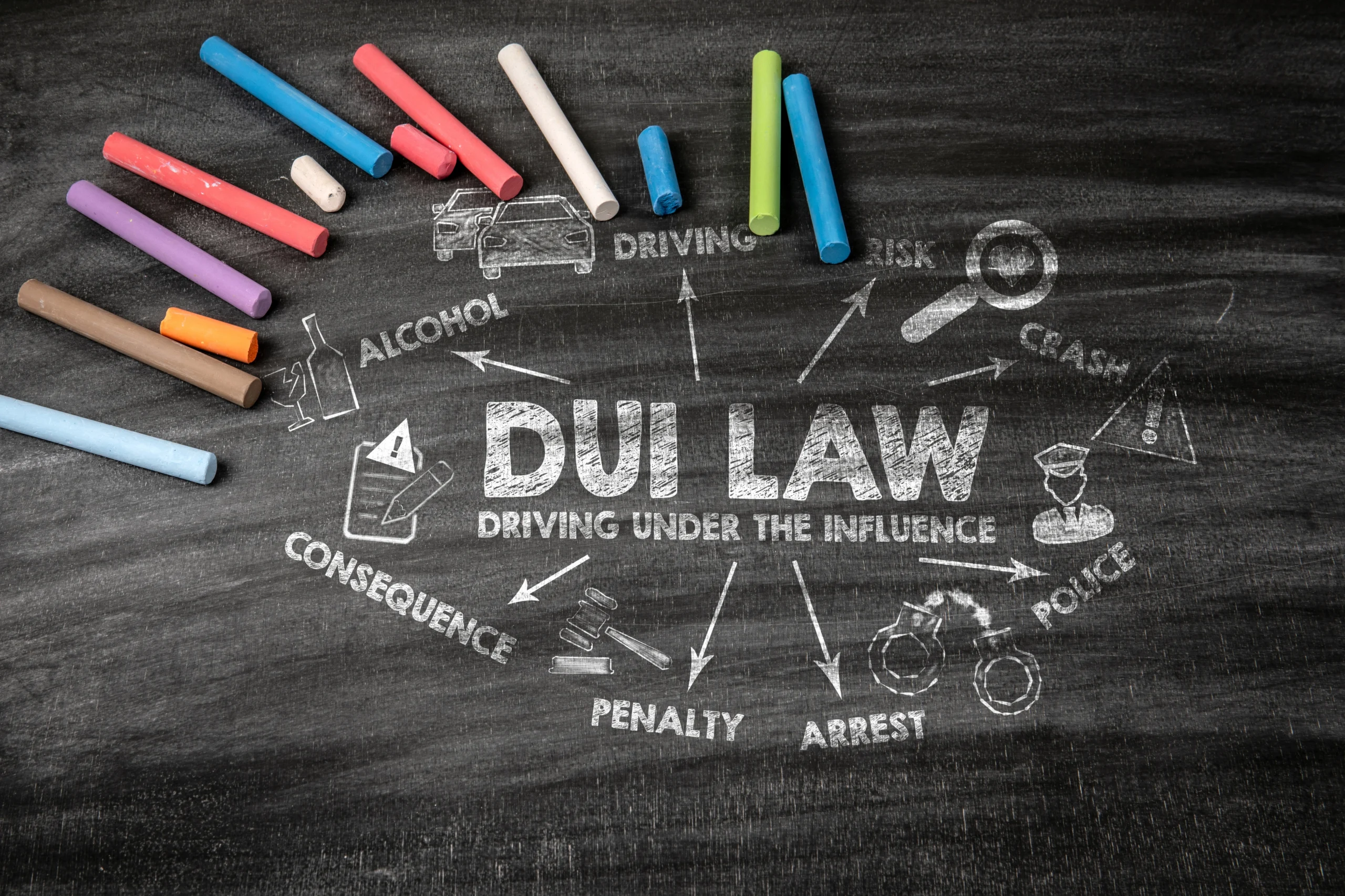 What Happens After a DUI Arrest in Tacoma?