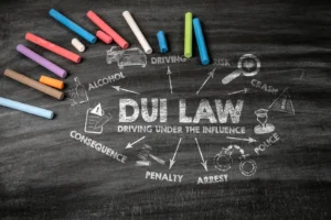 What Factors Influence DUI Lawyer Costs in Tacoma?
